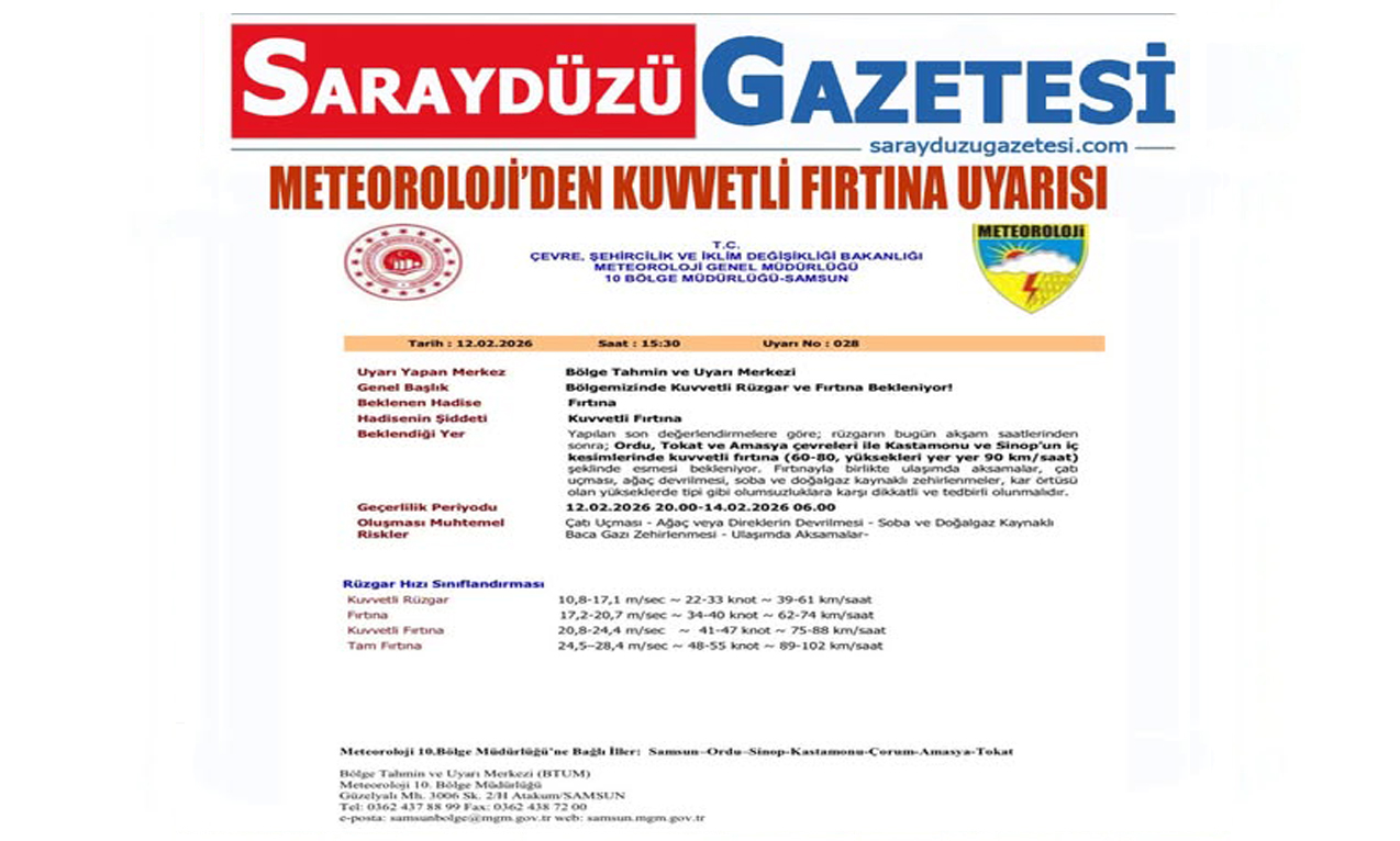 Meteoroloji’den Saraydüzü İçin Fırtına Uyarısı