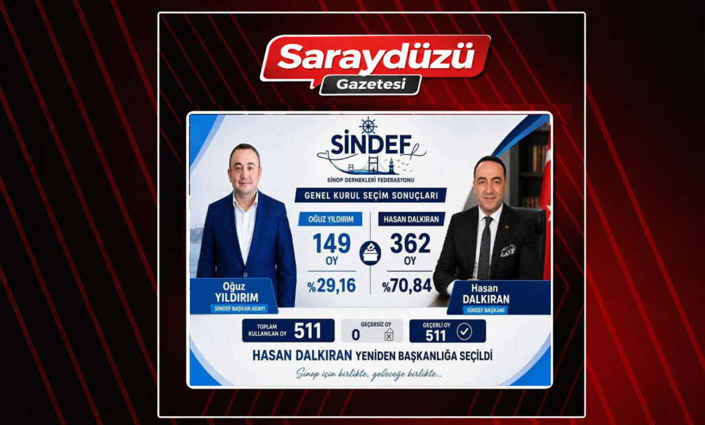 SİNDEF’te Hasan Dalkıran dönemi devam ediyor